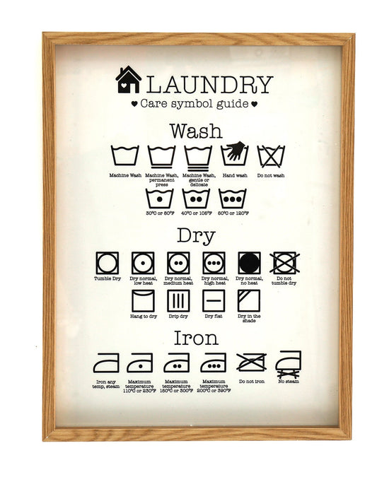 Laundry Care Symbol Guide in Frame